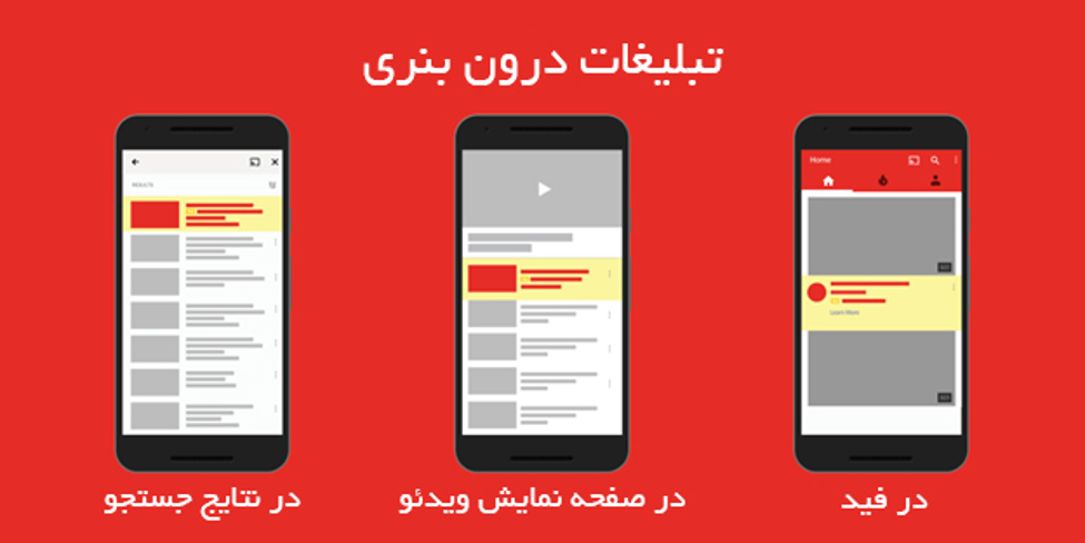 تبلیغات ویدیویی درون بنری