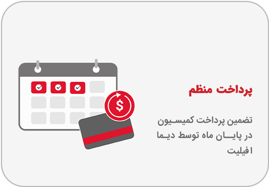 پرداخت منظم