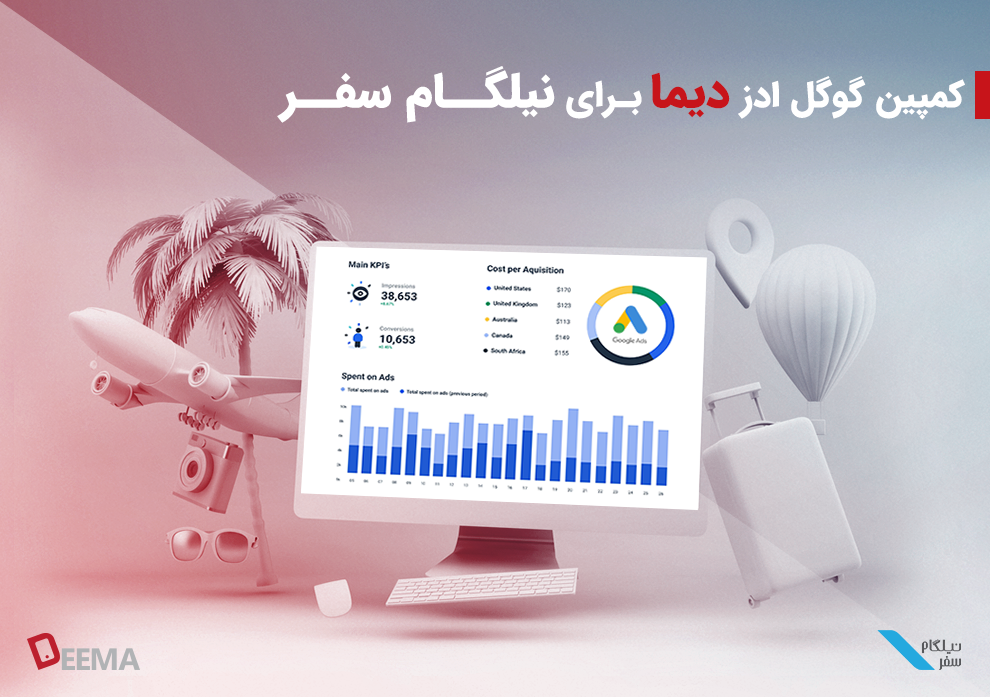 کمپین گوگل ادز دیما برای نیلگام سفر