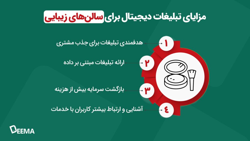 مزایای تبلیغات دیجیتال برای سالنهای زیبایی