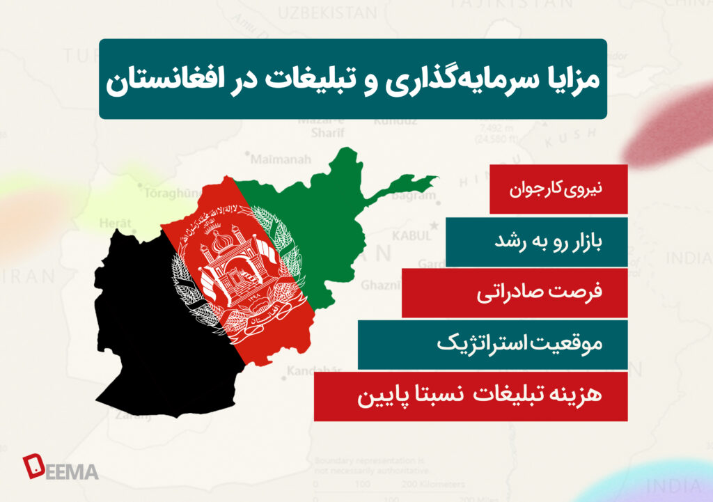 مزایای تبلیغات و سرمایه گذاری در افغانستان