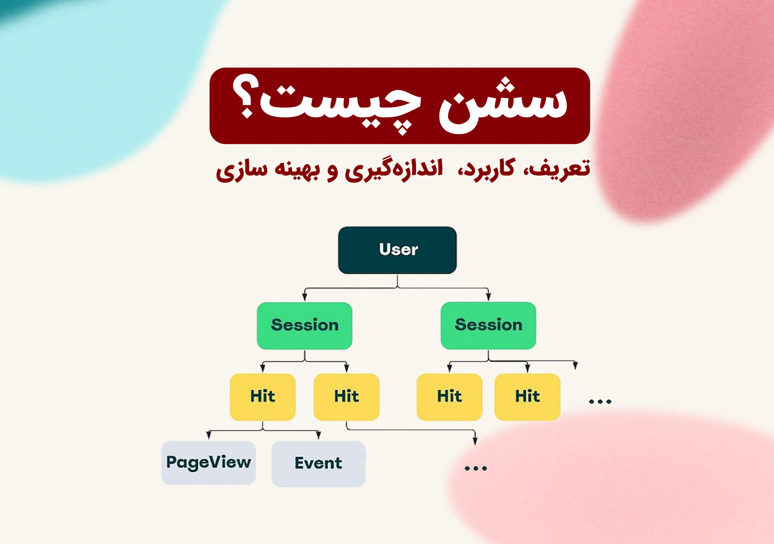 سشن چیست؟ تعریف، کاربردها، روش‌های اندازه‌گیری و بهینه سازی